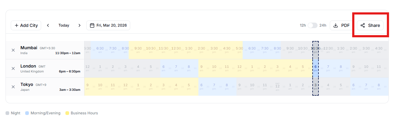 Share Timezone conversion